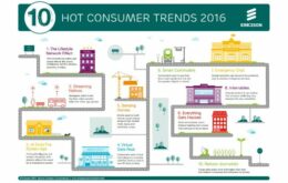 Confira as 10 tendências de consumo para 2016