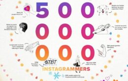 Instagram chega a 500 milhões de usuários ativos