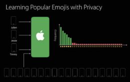 Conheça a tecnologia que coloca a Apple à frente do Google em privacidade