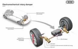 Sistema de suspensão da Audi gera energia a partir de buracos na estrada