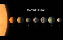 Nasa encontra sistema solar com 7 planetas parecidos com a Terra