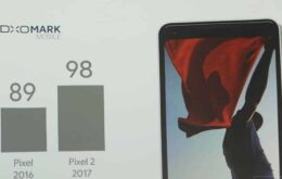 Pixel 2 atropela Note 8 e iPhone 8 Plus como melhor câmera de celular