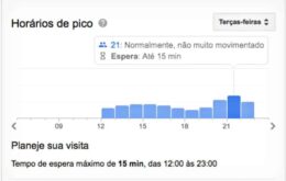 Google vai começar a mostrar tempo de espera em restaurantes