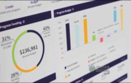 Recente legislação incentiva investimentos em inovação e beneficia startups