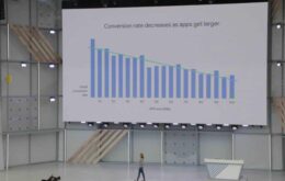 Novidade do Google pode deixar aplicativos para Android até 64% menores