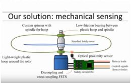 Sensor promete evitar cortes ao parar hélices de drones em menos de um segundo