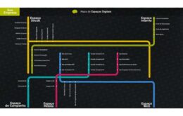 Como linhas de metrô podem solucionar problemas nas empresas