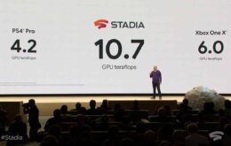 Google diz que Stadia é mais poderoso que PS4 Pro e Xbox One X