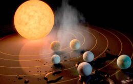 Astrônomos encontram sistema de seis planetas em harmonia orbital