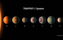 Sistema solar Trappist-1 é mais parecido com o nosso do que se pensava